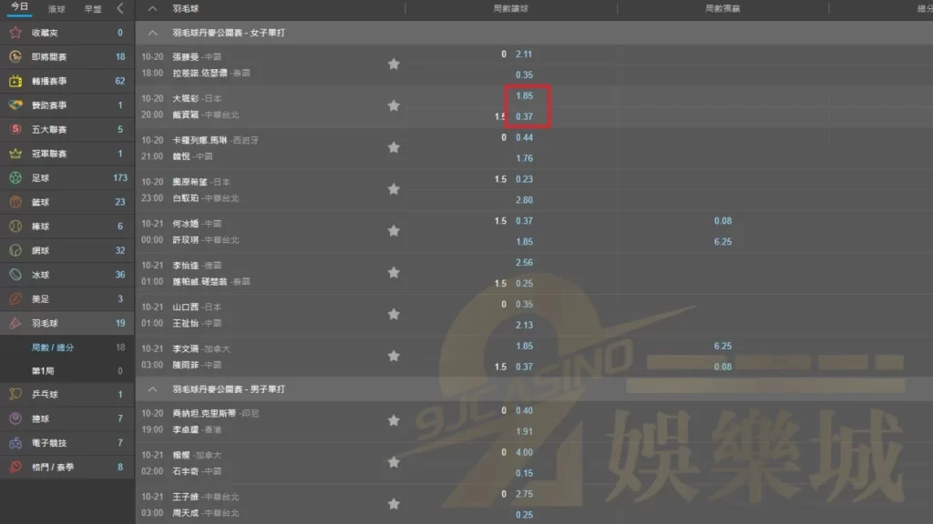 羽球運彩怎麼玩