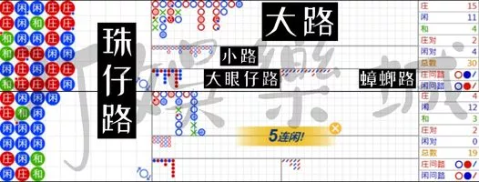 百家樂看路