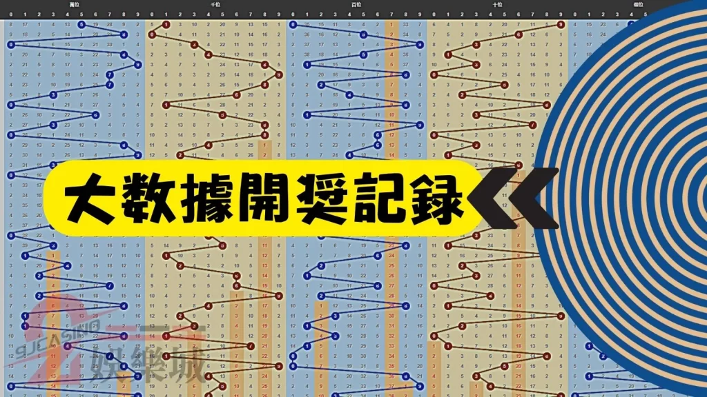 賺錢彩票 分分彩 彩票試玩 539 天天樂 六合彩