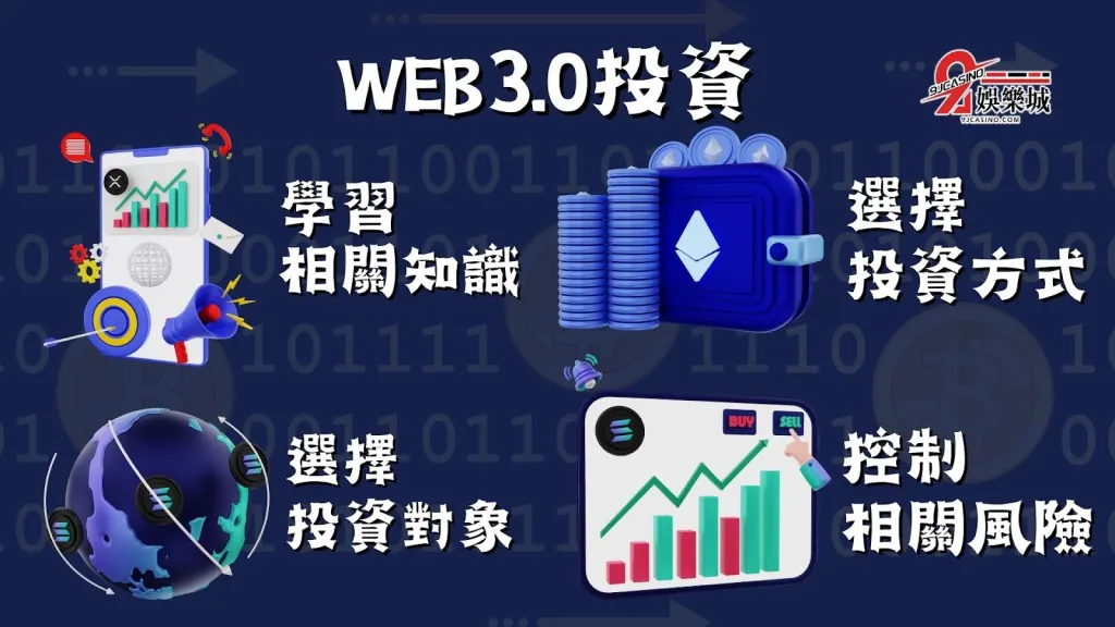 web3.0投資