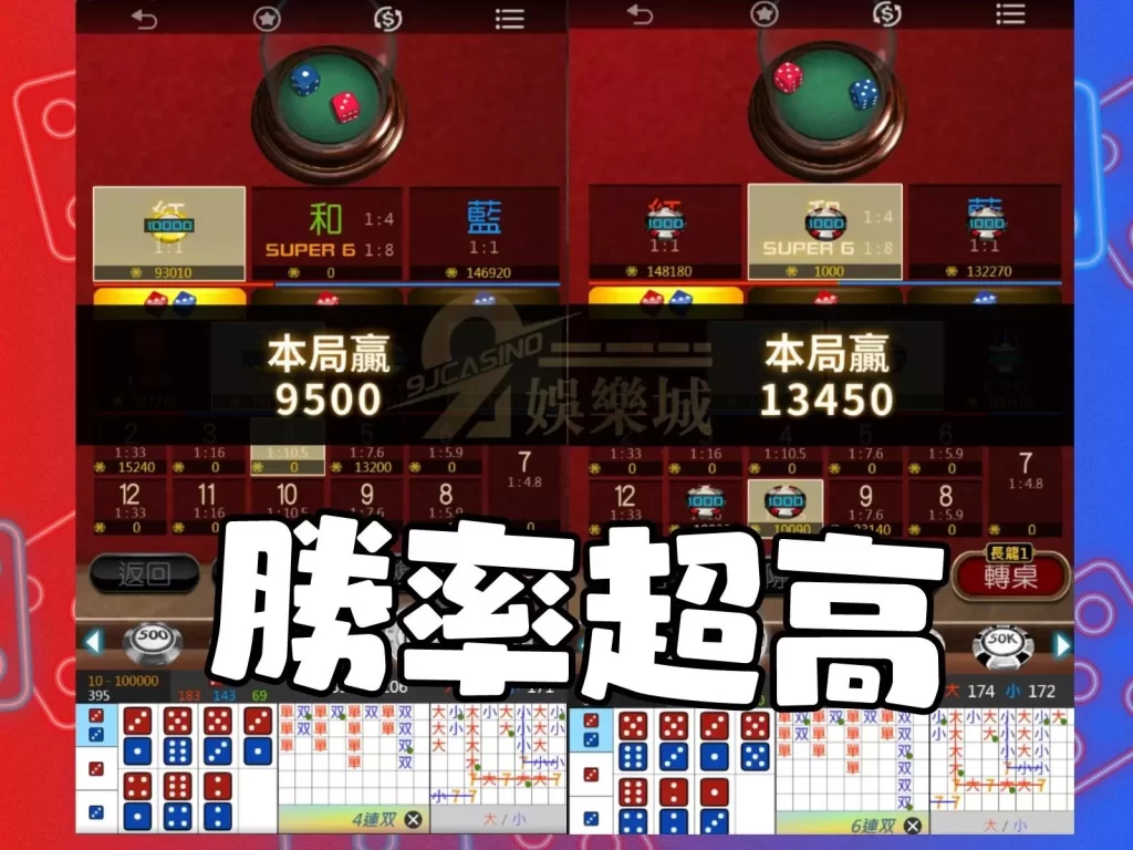 紅藍骰玩法   骰子遊戲賺錢   電子遊戲賺錢