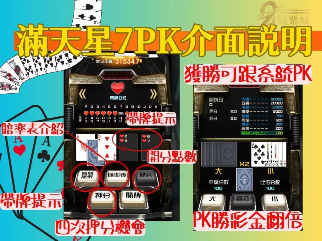 免費7PK  7pk玩法  撲克牌賺錢