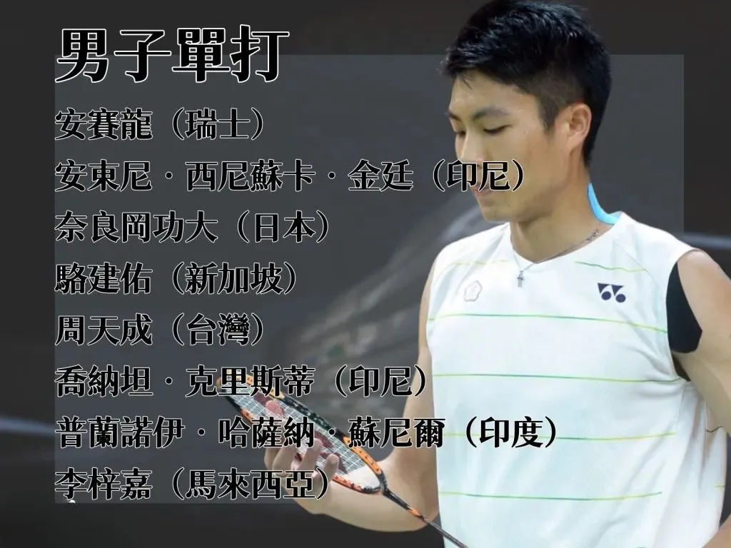 2023印尼羽球公開賽 2023印羽賽 印羽賽賽程 印羽賽直播