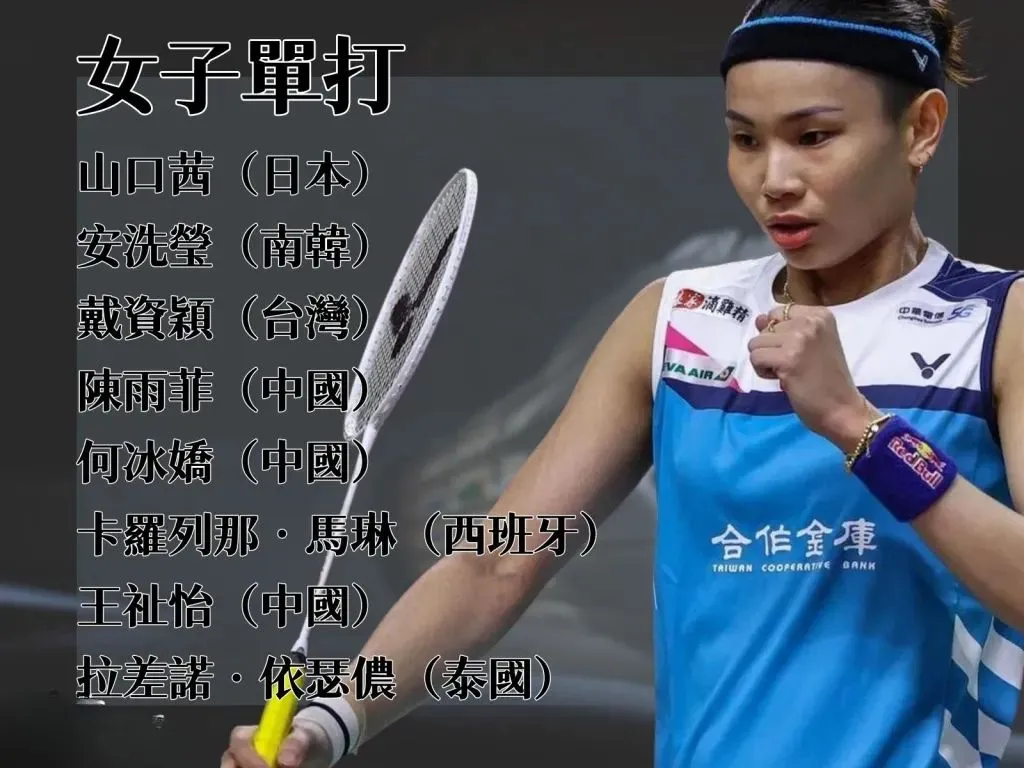 2023印尼羽球公開賽 2023印羽賽 印羽賽賽程 印羽賽直播