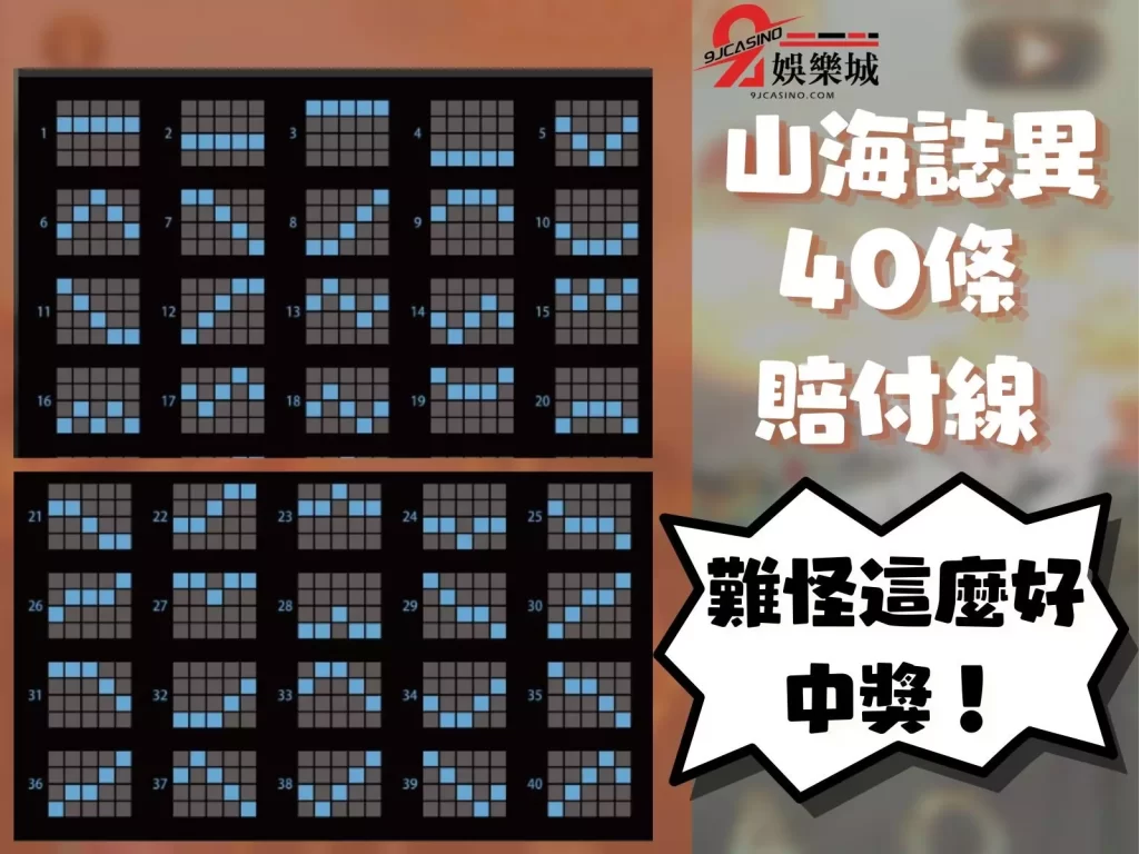 山海誌異 山海誌異老虎機 山海誌異賠付線