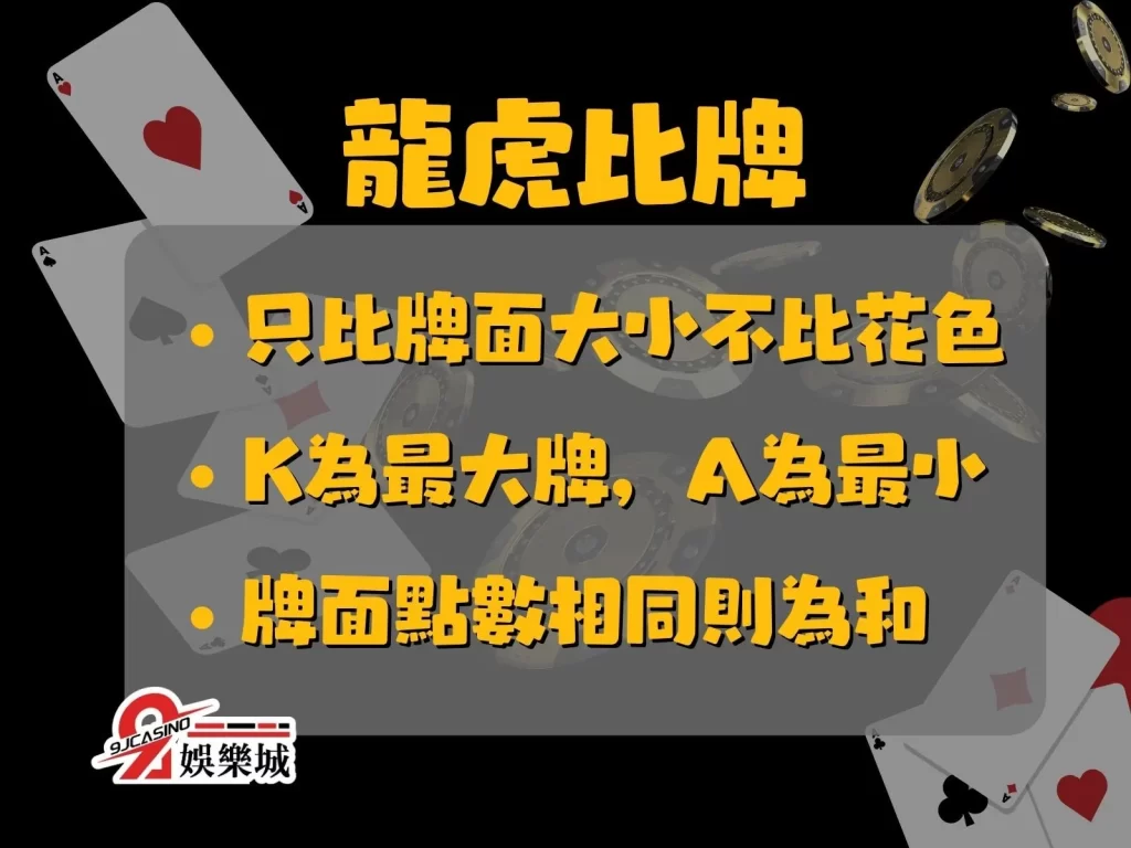 龍虎賺錢技巧 龍虎遊戲 龍虎博弈