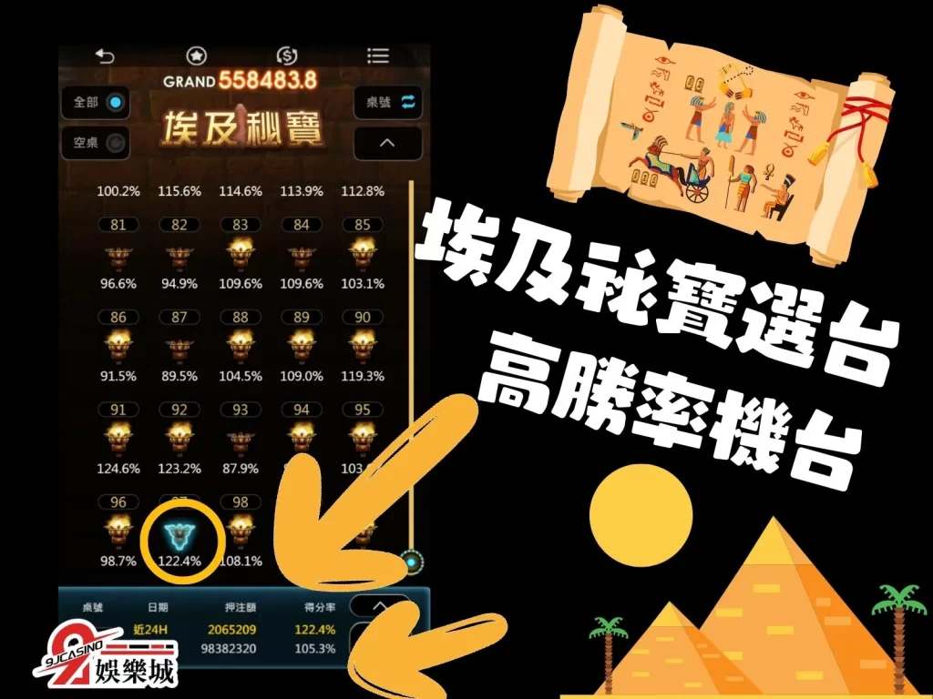 Egyptian Secret Treasure Slot table selection