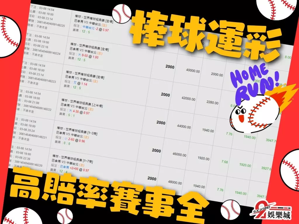MLB運彩投注 MLB賽季 MLB賽程
