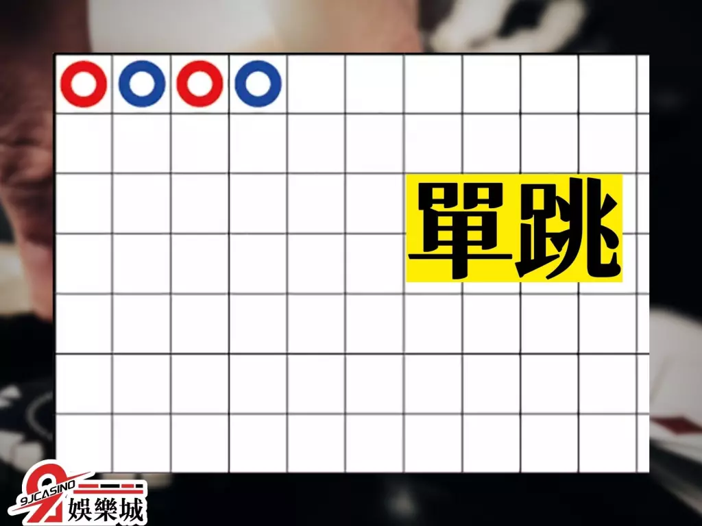 百家樂職業打法 百家樂必勝公式 百家樂最強打法 百家樂每天贏1000 百家樂看牌