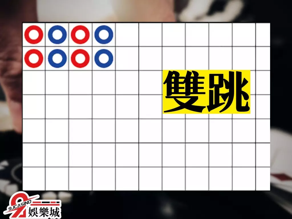 百家樂職業打法 百家樂必勝公式 百家樂最強打法 百家樂每天贏1000 百家樂看牌
