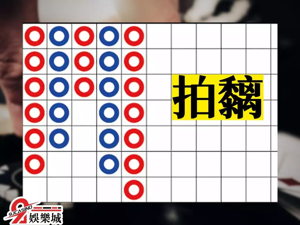 百家樂職業打法 百家樂必勝公式 百家樂最強打法 百家樂每天贏1000 百家樂看牌
