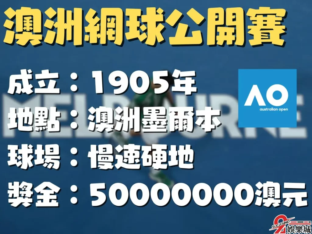 澳網 網球大滿貫 網球四大公開賽
