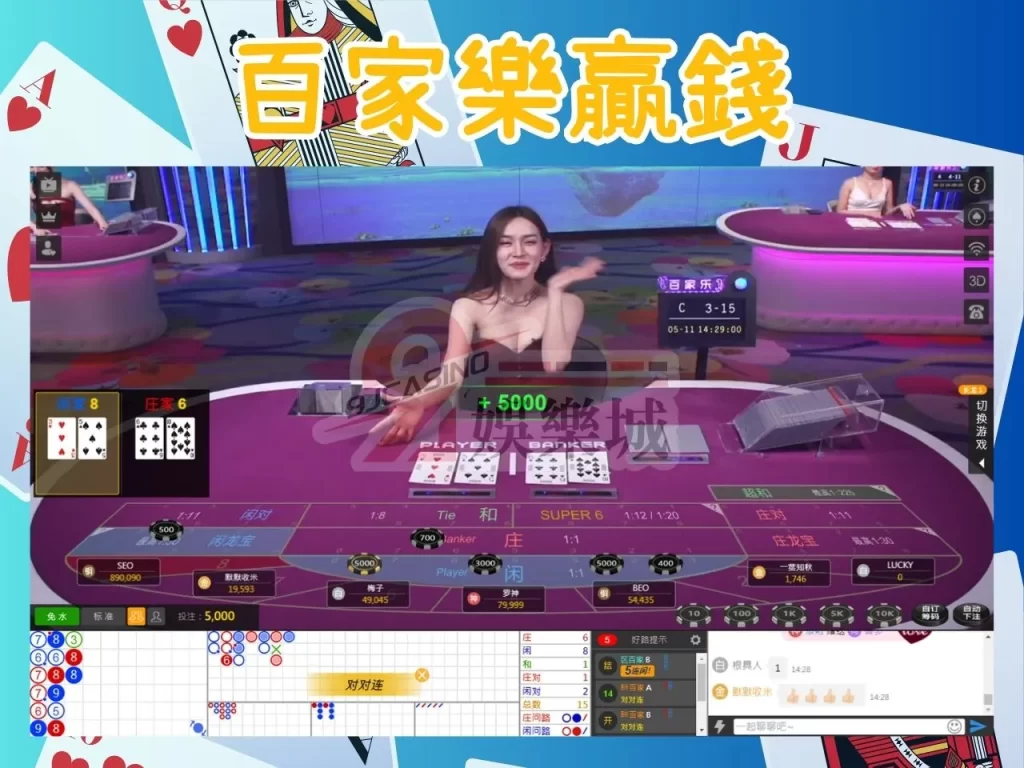 百家樂獲利 百家樂 9J娛樂城