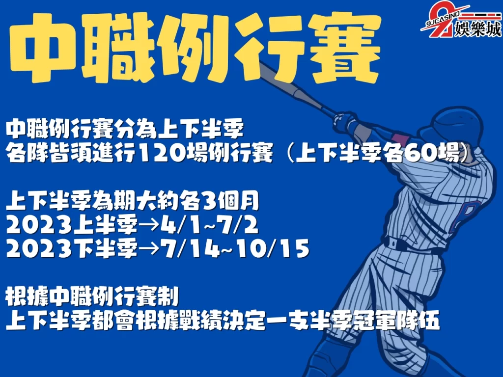 中職例行賽 中職總冠軍 中職台灣大賽