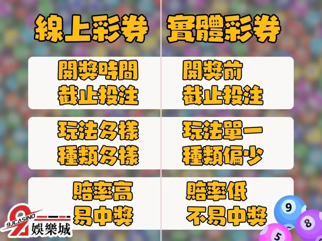 台灣彩券線上買 線上樂透玩法 地下樂透賠率
