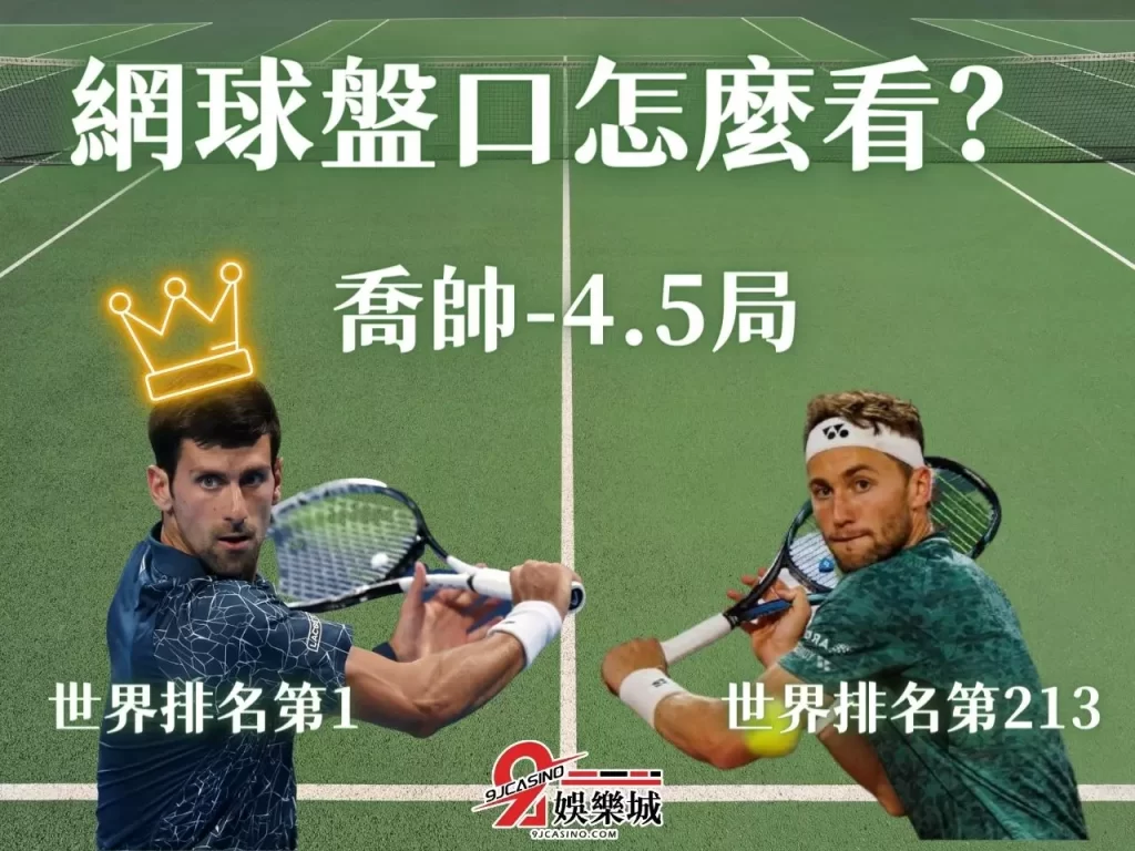 網球運彩讓分 網球運彩局數 網球盤口怎麼看