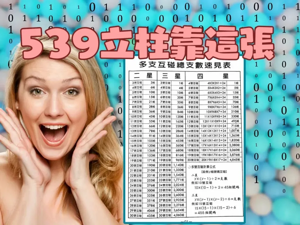 立柱碰總支數速見表 539立柱速 線上539