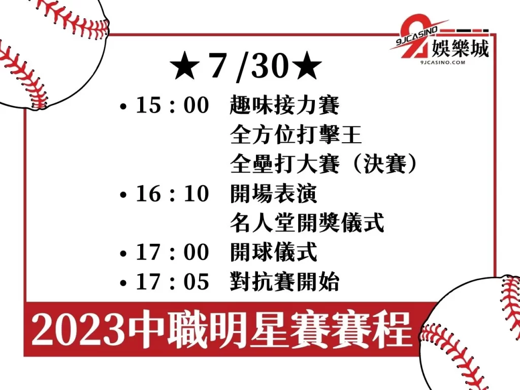 中職明星賽2023 中職明星賽2023投票 2023中職明星賽時間