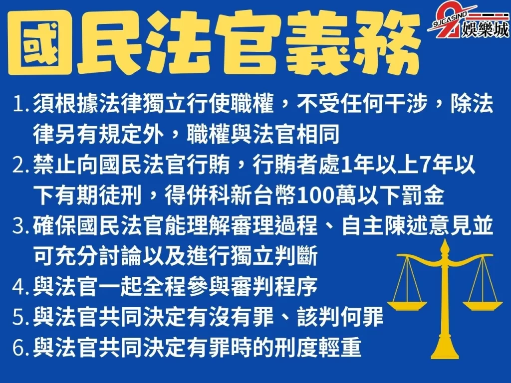 國民法官義務 國民法官怎麼選 國民法官意思
