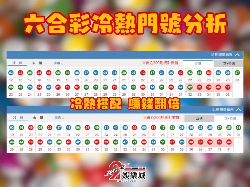 線上六合彩 六合彩明牌 免費報牌