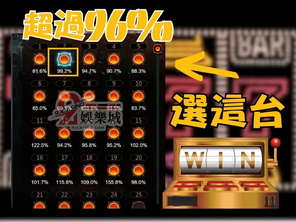 吃角子老虎機 線上老虎機賺錢 老虎機贏錢公式