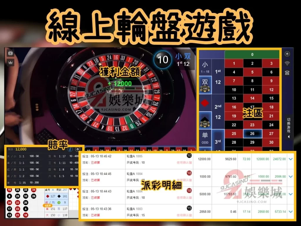 真人輪盤 輪盤線上玩 9J娛樂城