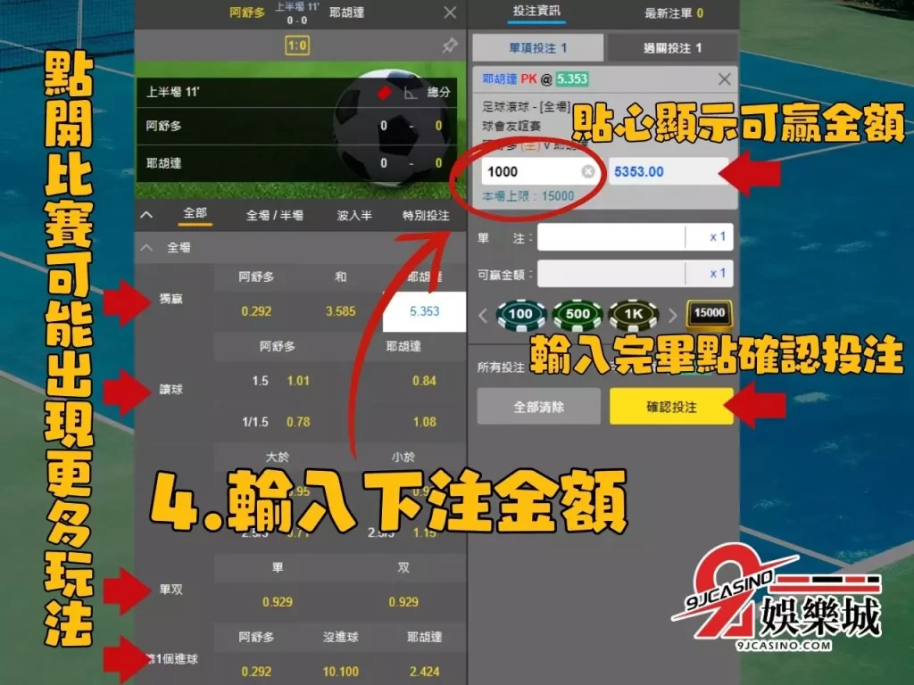 羽球運彩玩法 運彩羽球2023 線上買運彩