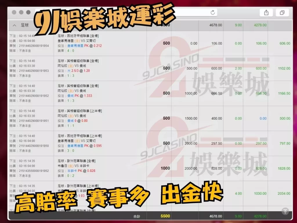 足球投注 足球比賽時間 足球運彩怎麼買 9J娛樂城運彩