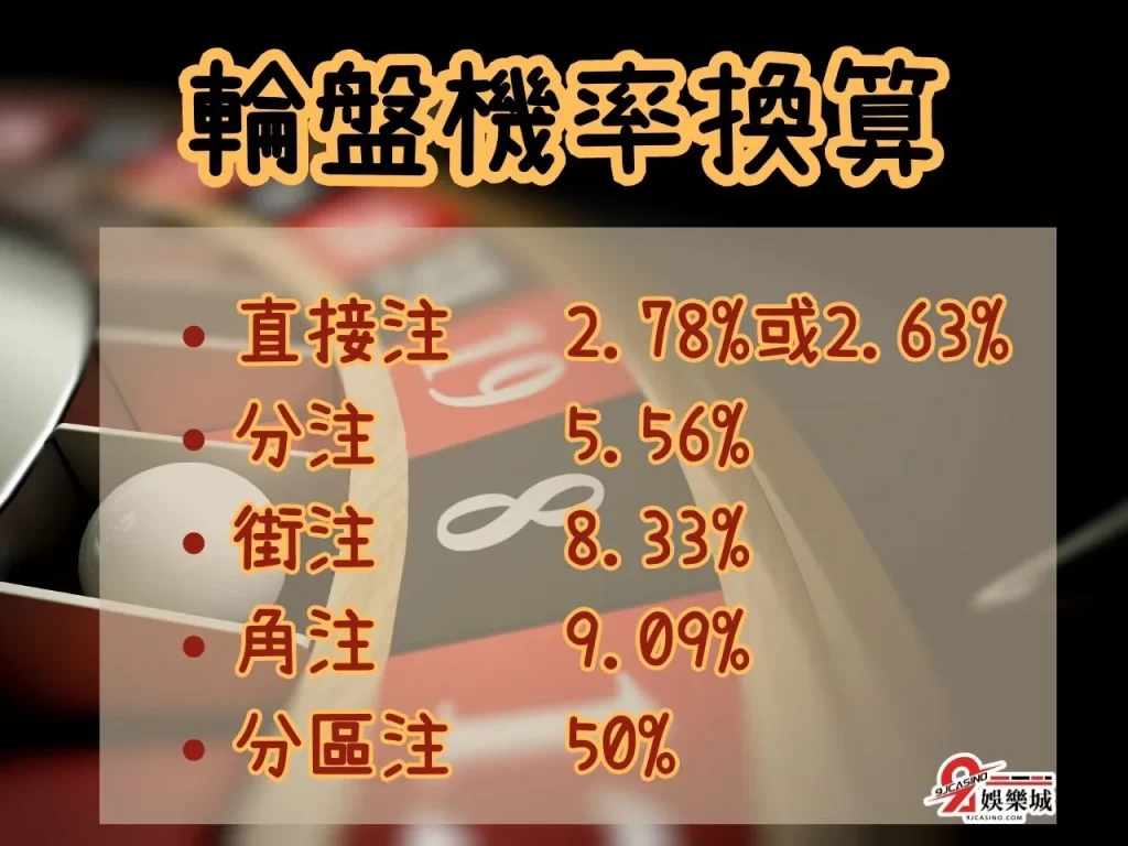 輪盤賠率介紹 輪盤機率 輪盤怎麼玩 輪盤下注