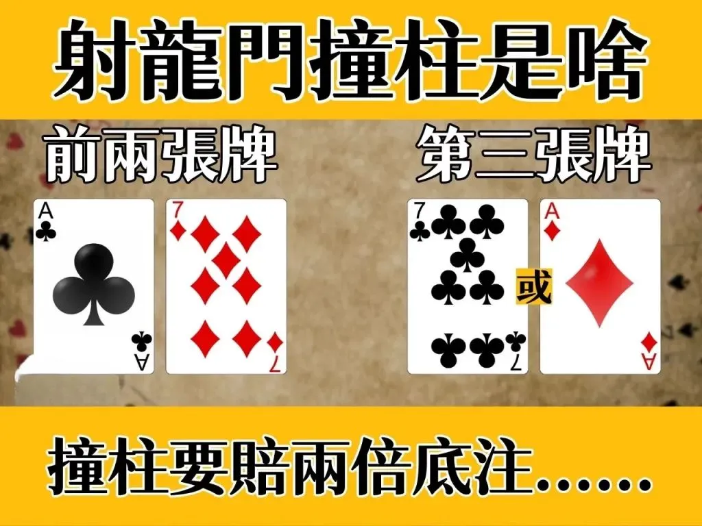 射龍門規則玩法 射龍門怎麼玩 撲克牌賭博玩法