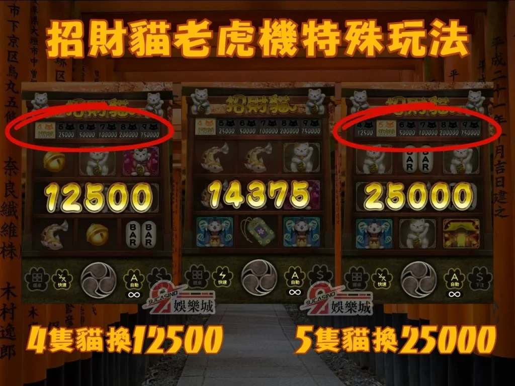 招財貓老虎機玩法 線上老虎機 老虎機推薦
