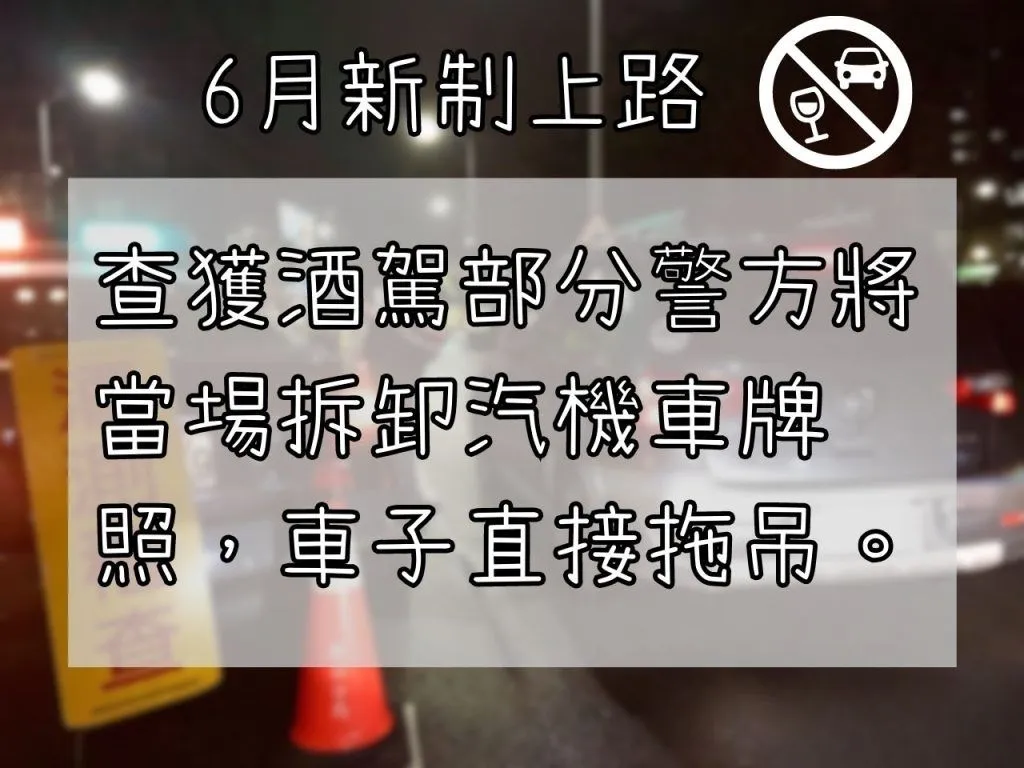 酒駕罰則 酒駕標準 酒駕法規