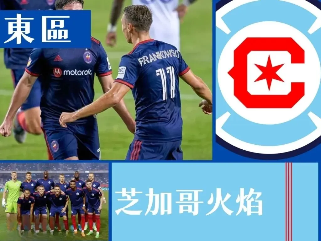 美國職業足球大聯盟 美足聯 美職聯