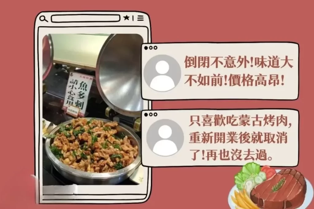 台中牛排館倒閉 台中牛排館破產 台中牛排館歷史